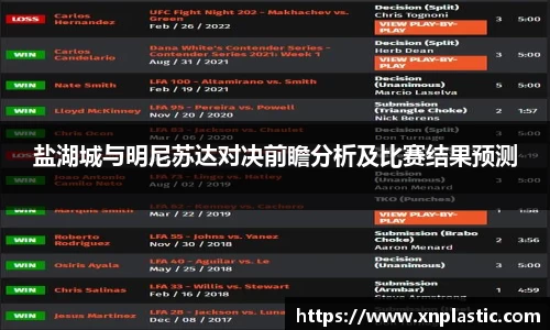 盐湖城与明尼苏达对决前瞻分析及比赛结果预测